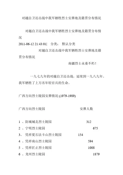 对越自卫还击战中我军牺牲烈士安葬地及籍贯分布情况