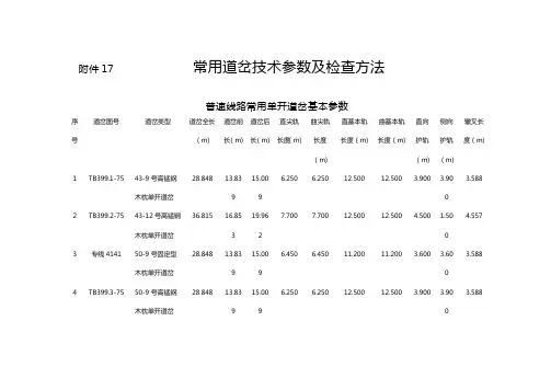 常用道岔技术参数和检查方法