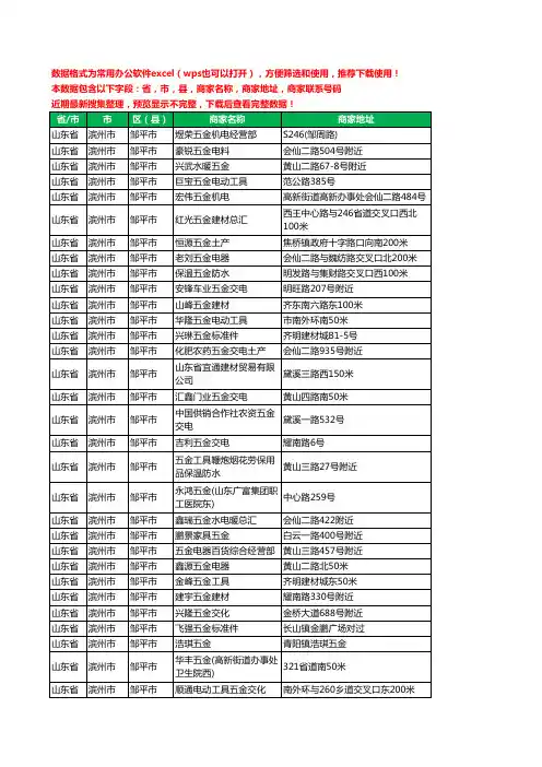 2020新版山东省滨州市邹平市五金工商企业公司商家名录名单黄页联系电话号码地址大全138家