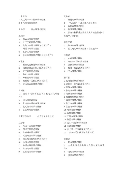 国家级风景名胜区分区域