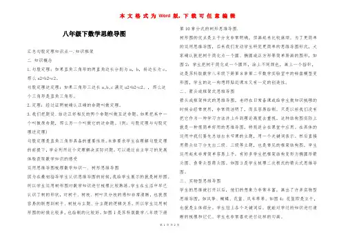 八年级下数学思维导图