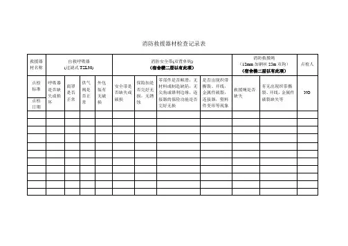 消防救援器材检查记录表