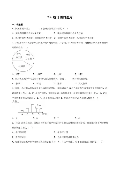 2022-2023学年第二学期初二数学优选作业7