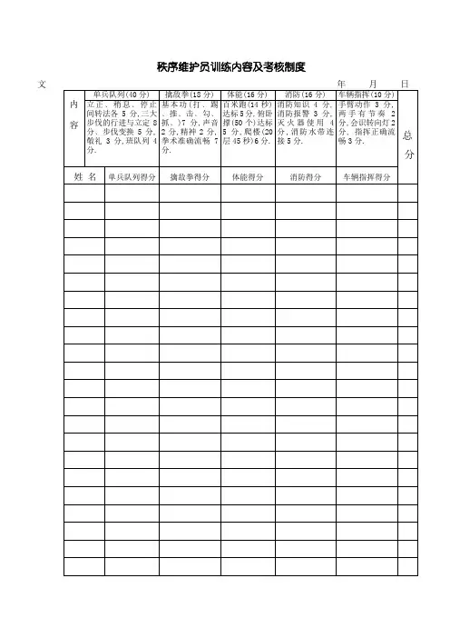 秩序维护员训练内容及考核制度表