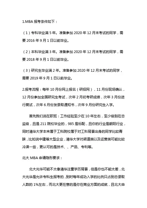 mba报考条件2020