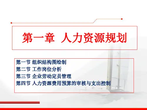 人力资源管理师三级-第一章