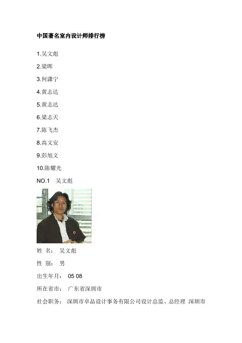 中国著名室内设计师排行榜