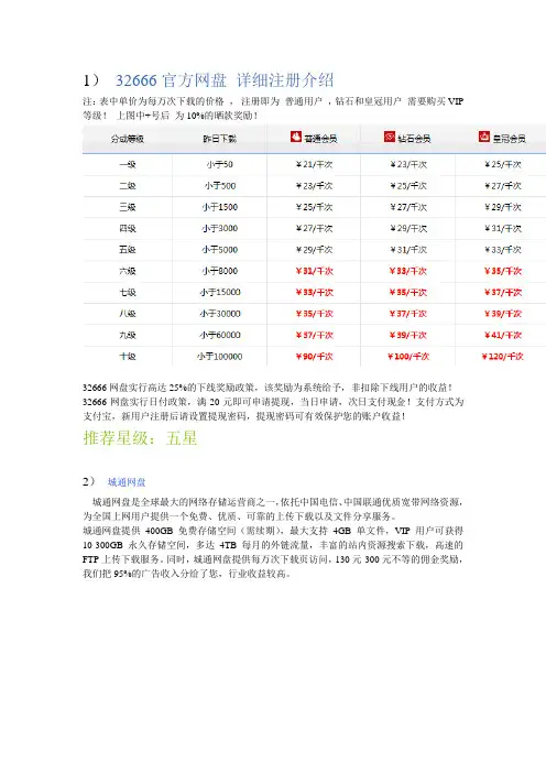 国内外最能赚钱的网盘汇