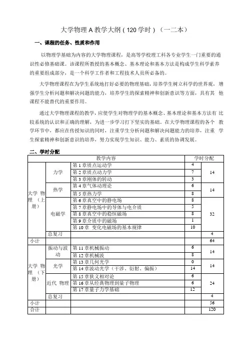 大学物理A教学大纲太原理工大学