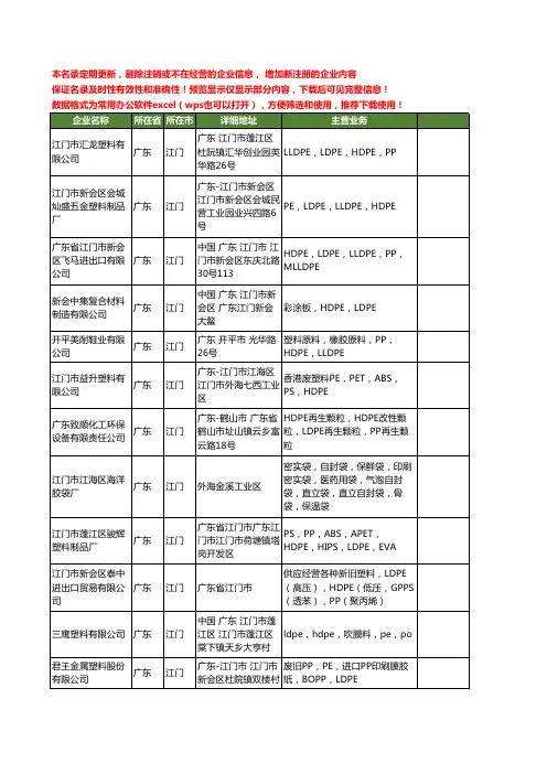 新版广东省江门LDPE工商企业公司商家名录名单联系方式大全23家