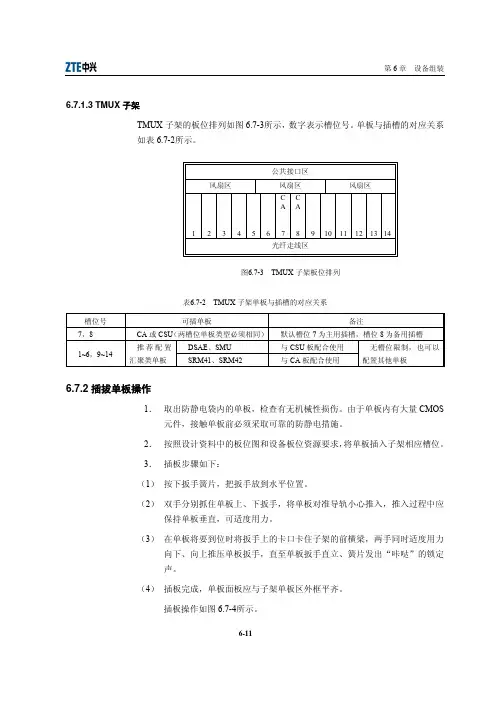 ZXMP_M800(V2.2)安装手册[下]