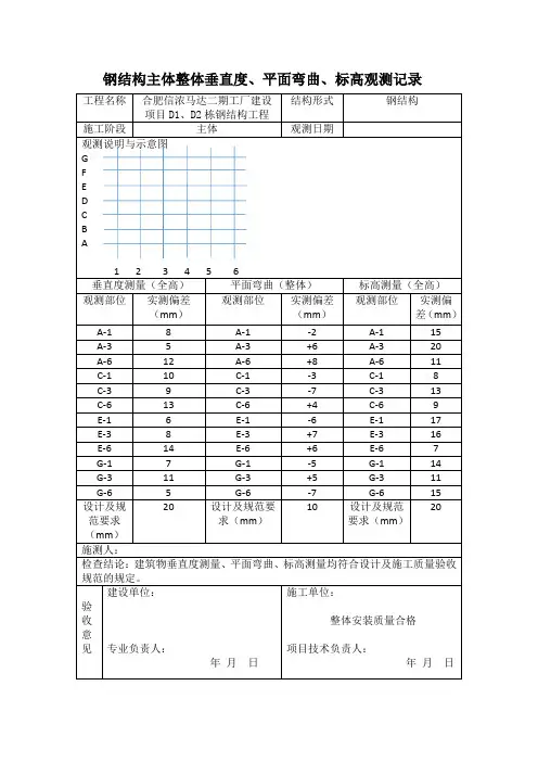 钢结构建筑垂直度和全高测量记录