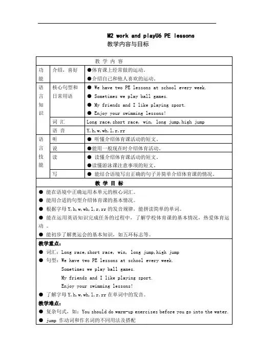 上海教育版英语六年级下册Unit 6《PE lessons》word教案