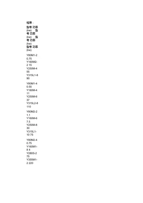 电动机 型号对应功率