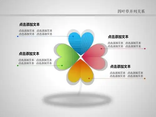工作汇报汇报PPT