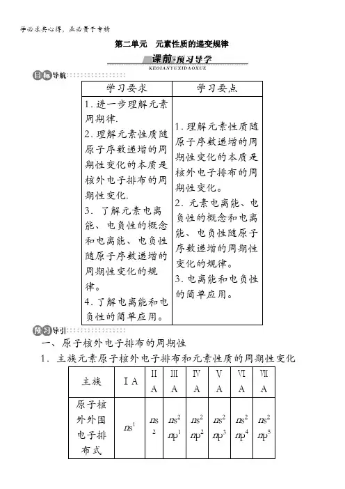 高二化学苏教版选修3学案：专题2第二单元元素性质的递变规律含解析