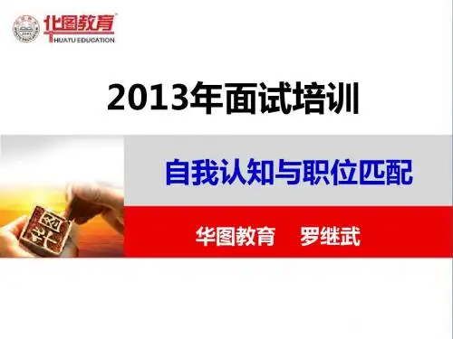 自我认知1