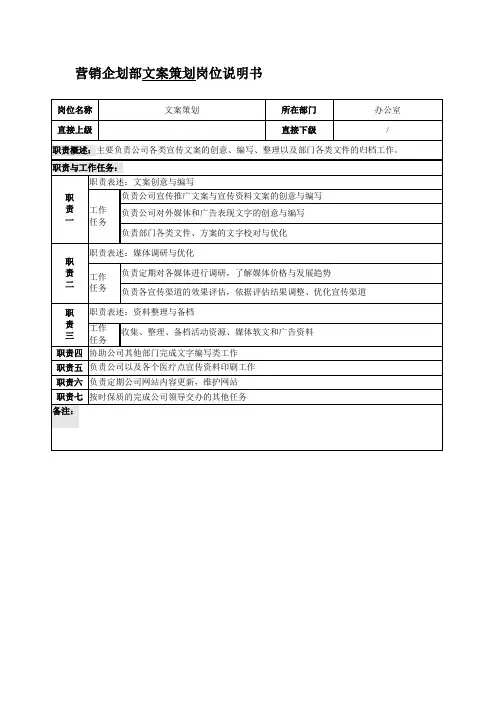 营销企划部文案策划岗位说明书