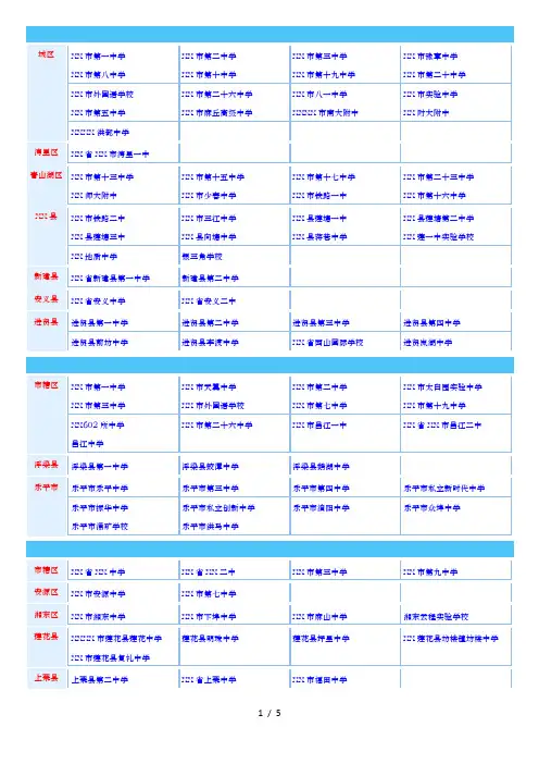 江西省所有公办及私立高中