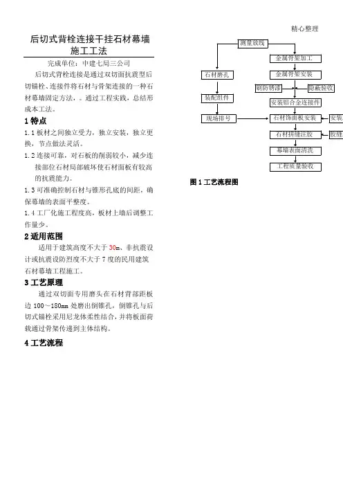 背栓式石材幕墙做法