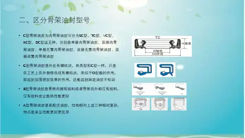 骨架油封基础知识