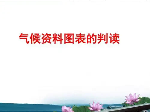 专题复习-气候资料图表的判读
