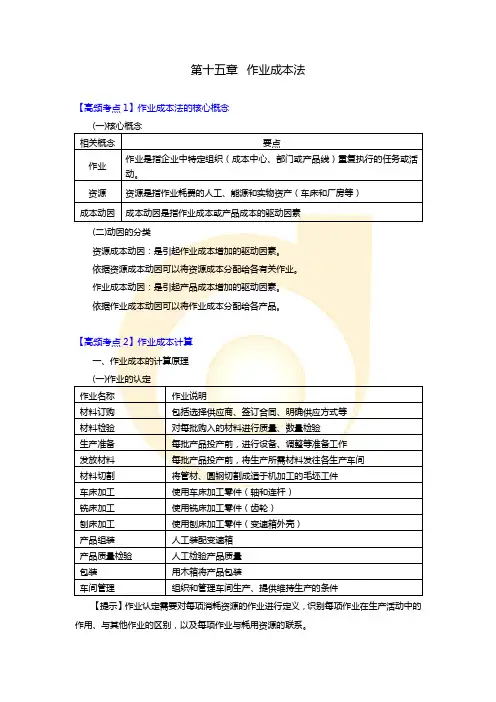 中国注册会计师考试2017年《财管》第十五章高频考点