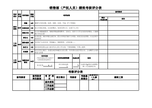 销售部-产权人员绩效考核表最新