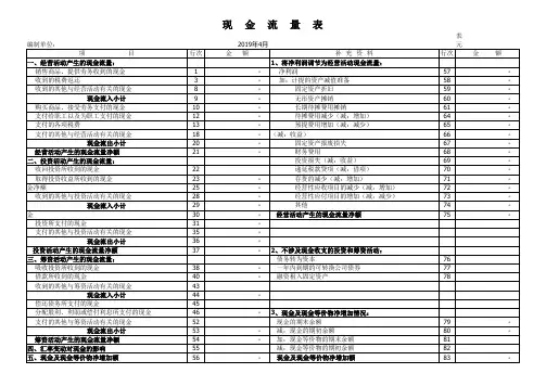 现金流量表自动生成模板