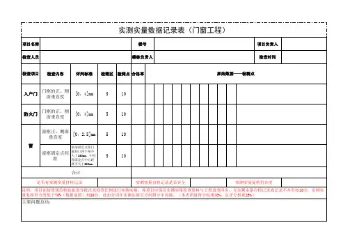 实测实量数据记录评分表