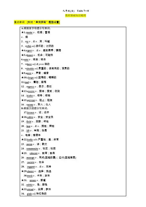 2020年 中考英语第一轮重难点精讲试题  (25)