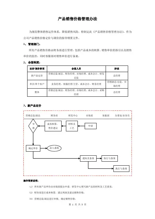 产品销售价格管理办法