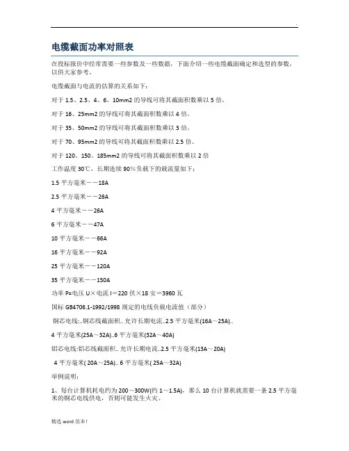 电缆截面功率对照表