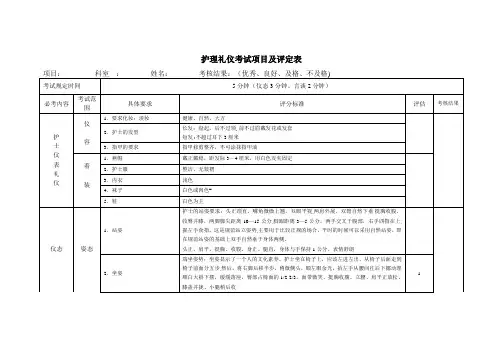 护士礼仪考核标准