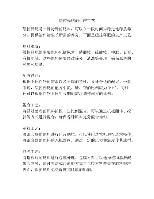 缓控释肥的生产工艺