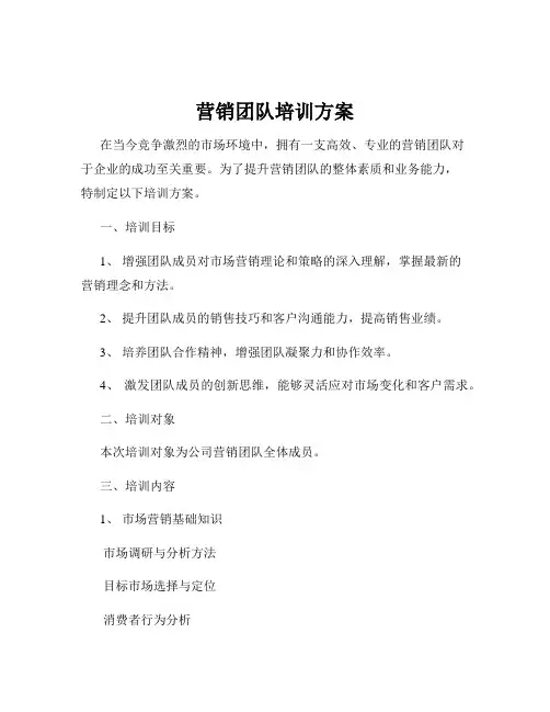 营销团队培训方案