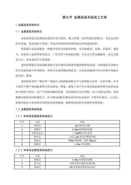 6、第六章 金属屋面安装方案
