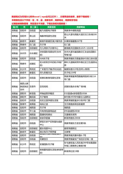 2020新版湖南省月子餐工商企业公司商家名录名单黄页联系号码地址大全37家