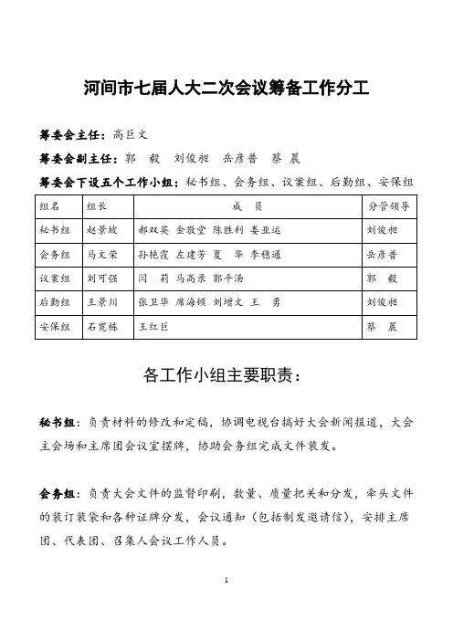 筹备会议人员工作分工9