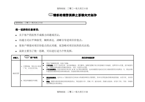 万科房地产客户抗性说辞