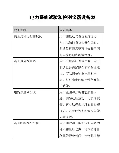 电力系统试验和检测仪器设备表