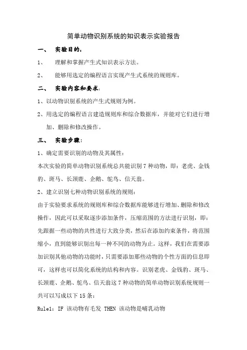简单动物识别系统的知识表示实验报告