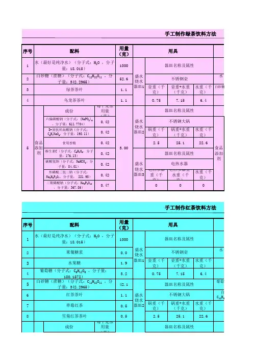 自制饮料方法及配料表