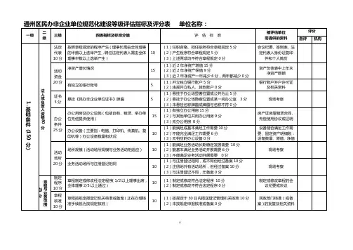 民办非企业单位规范化建设评估指标及自评表