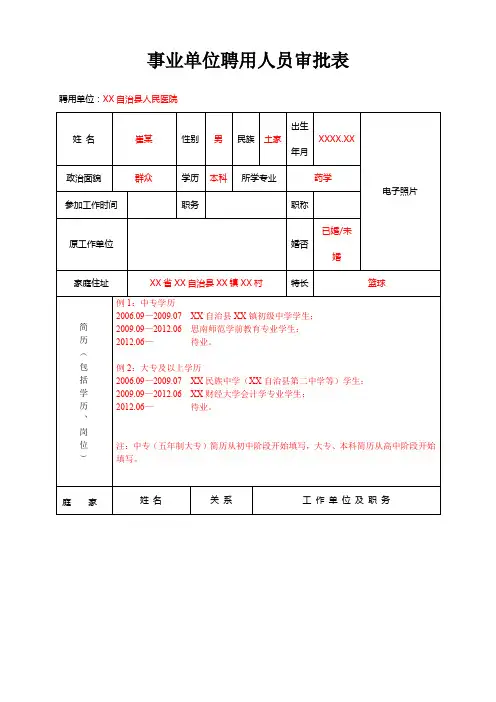 事业单位聘用人员审批表【模板】