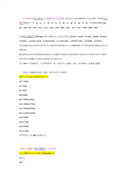 关于螺丝尺寸对应多大扳手