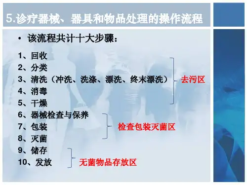 消毒供应中心十大操作流程PPT课件