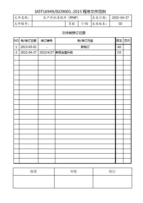 IATF16949生产件批准程序(PPAP)