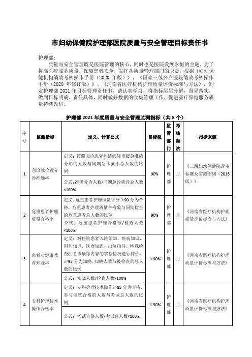 妇幼保健院护理部医院质量与安全管理目标责任书