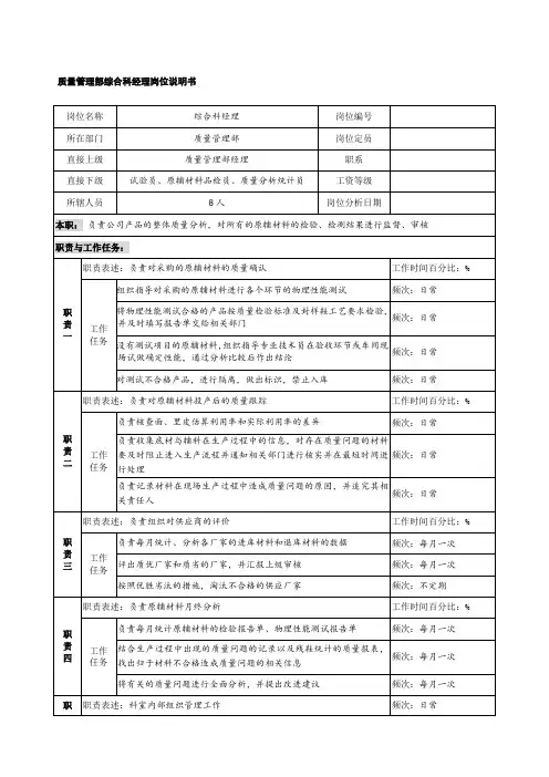 制鞋企业质量管理部综合科经理岗位说明书